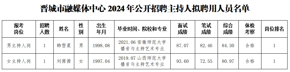 微信截图_20240906110438.png ""