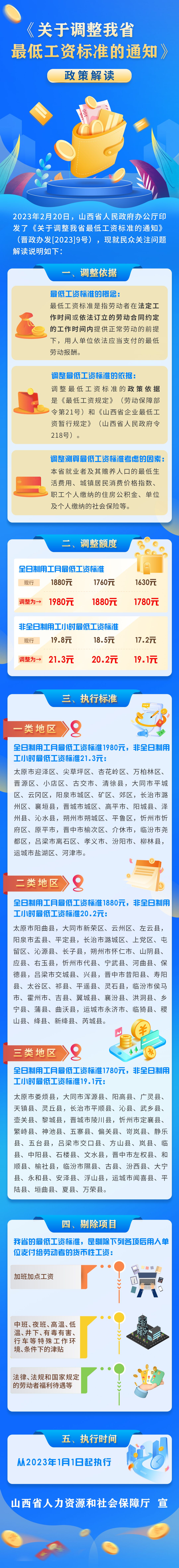 ""